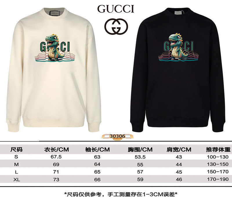 Gucc1