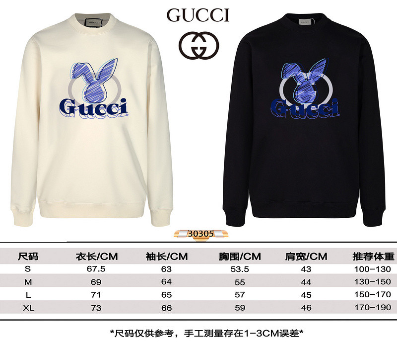 Gucc1